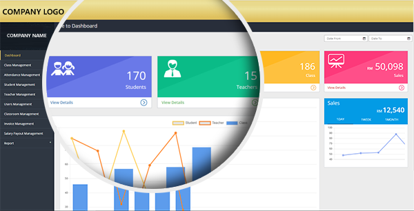Dashboard new